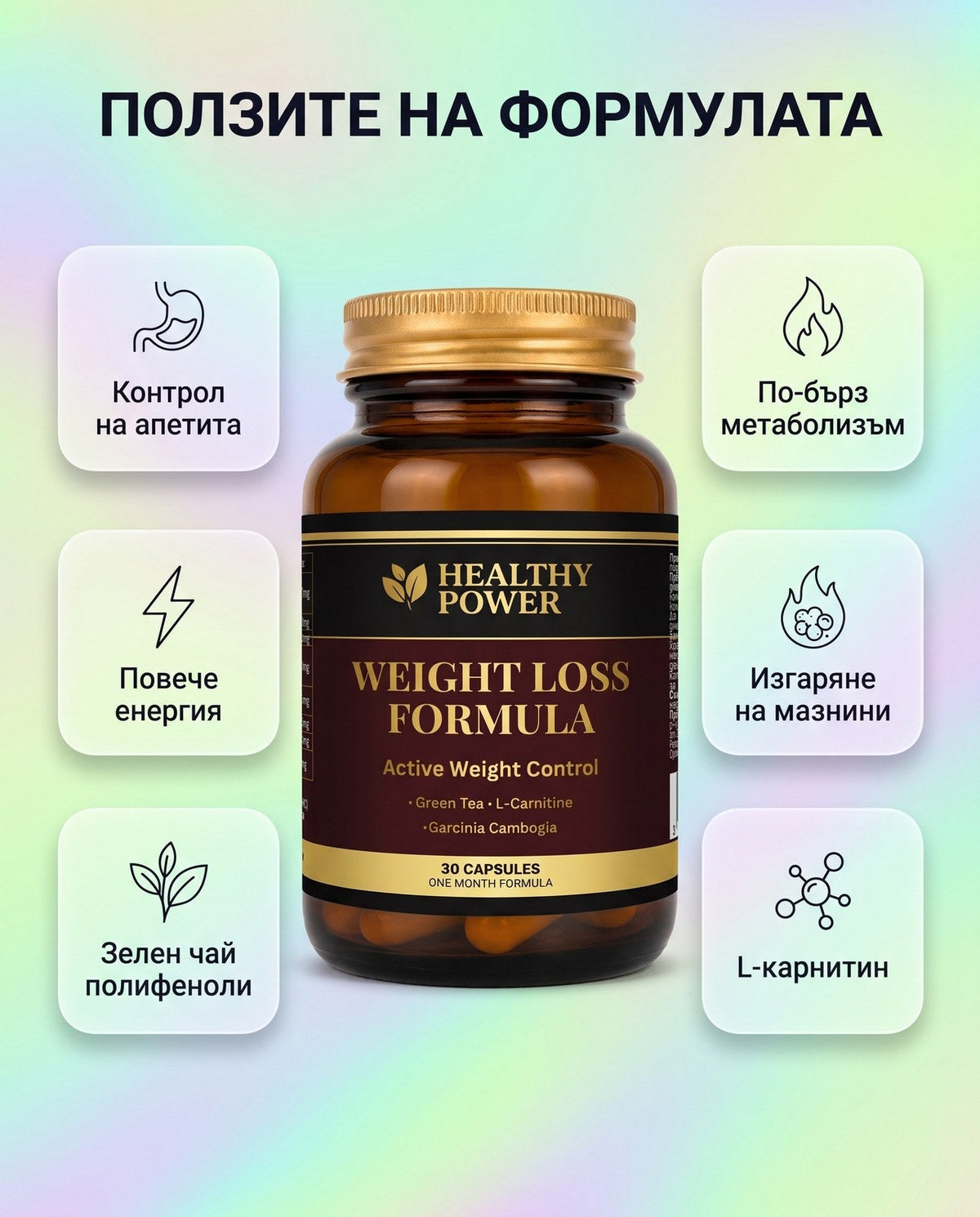 Weight Loss Formula